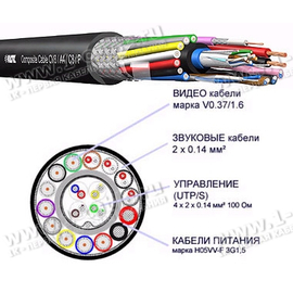 Кабель комбинированный KLOTZ CAM311H, фото 